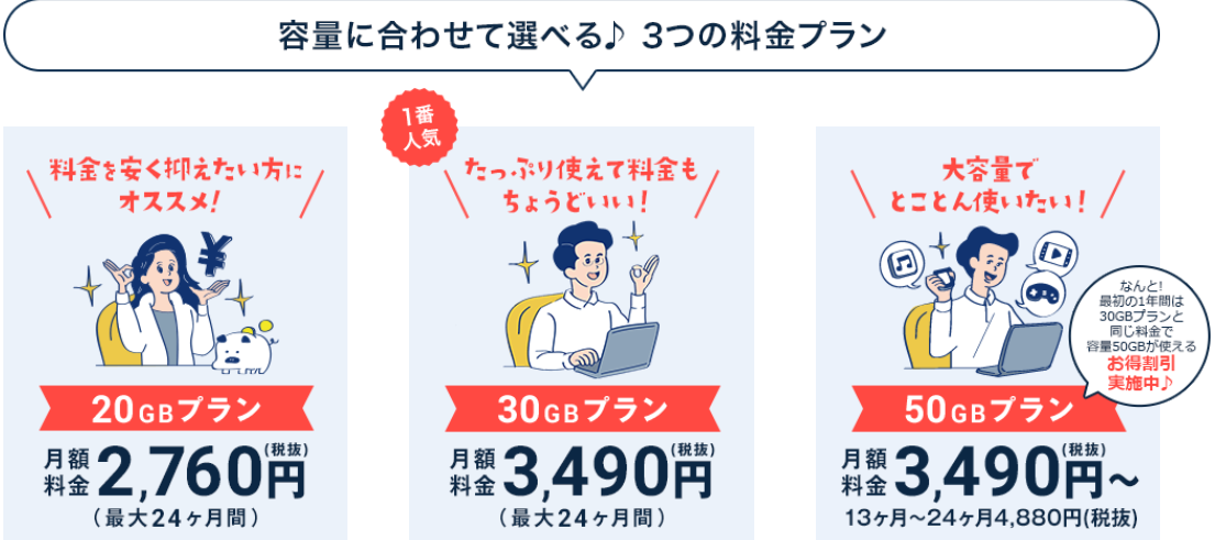 NEXTmobile料金プラン